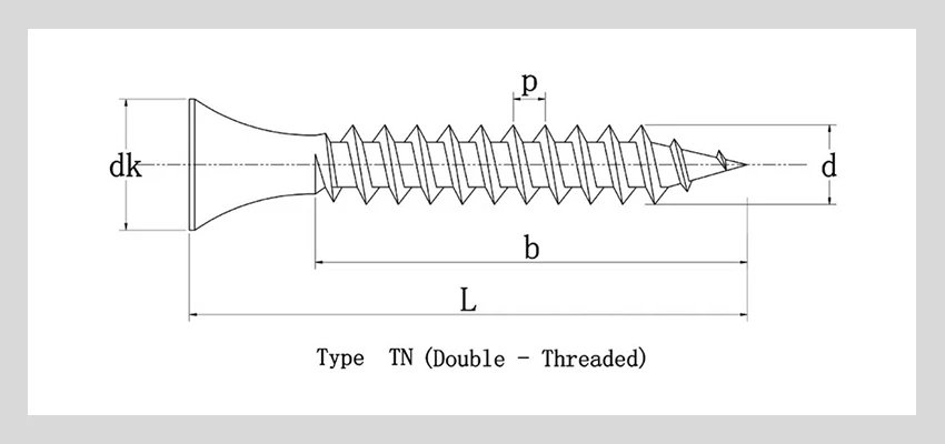 Phillips Bugle Head Drywall Screws loading details