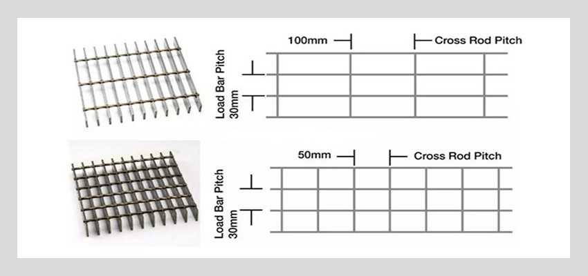 hot dipped galvanized steel grating details